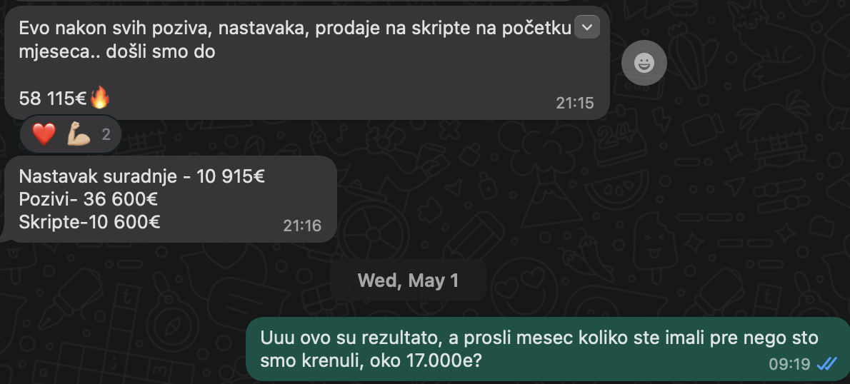Rezultat klijenta